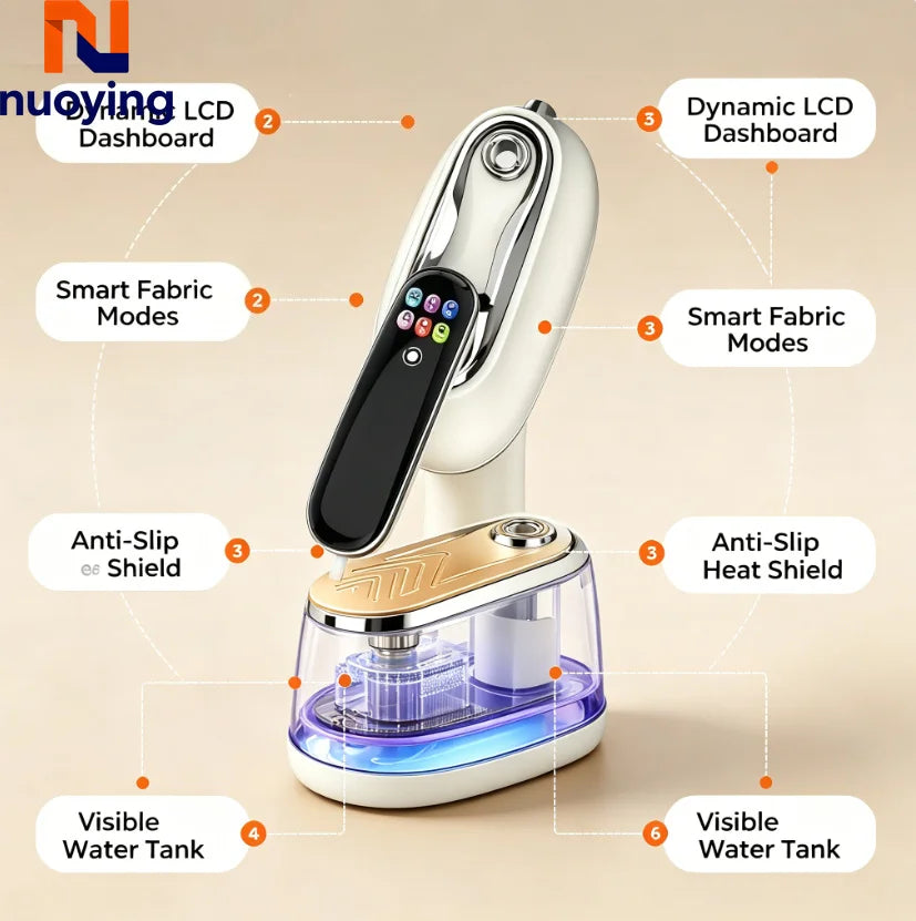 Défroisseur Vapeur Portable Intelligent | Mini Fer à Repasser IA pour Voyage & Maison